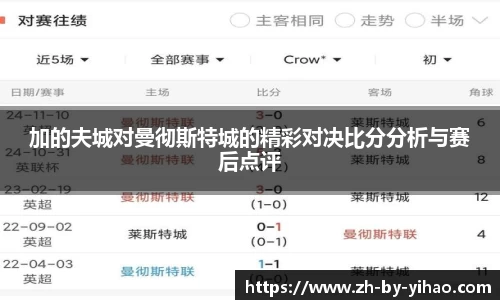 加的夫城对曼彻斯特城的精彩对决比分分析与赛后点评