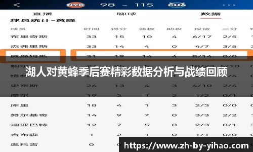 关键词2