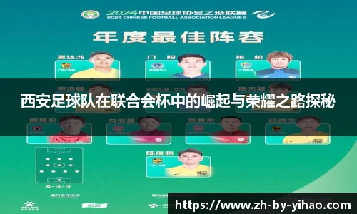 关键词4