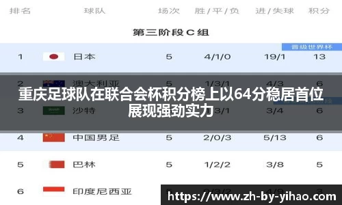 关键词3