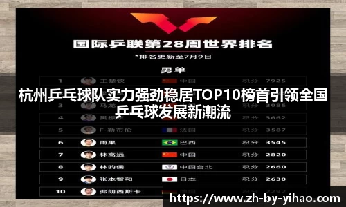 杭州乒乓球队实力强劲稳居TOP10榜首引领全国乒乓球发展新潮流